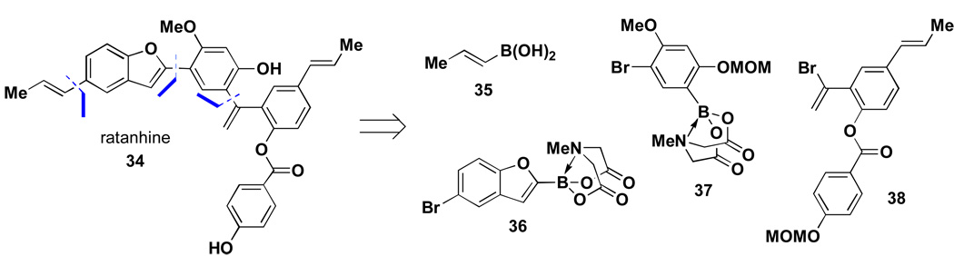 Scheme 5