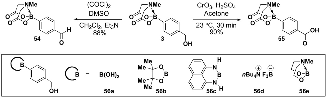 Scheme 10