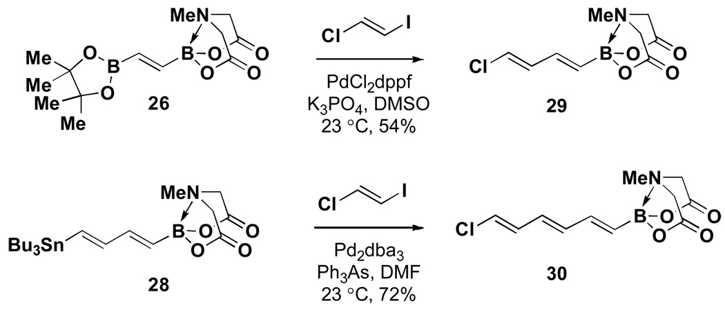 Scheme 3