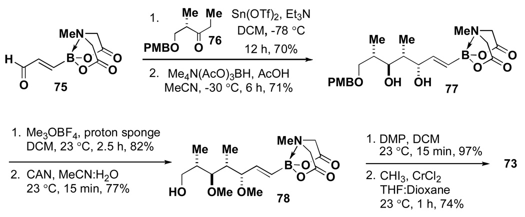 Scheme 15