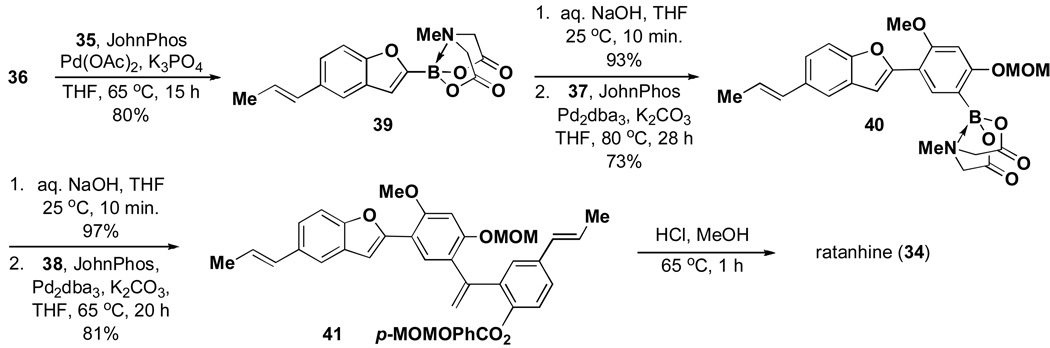 Scheme 6