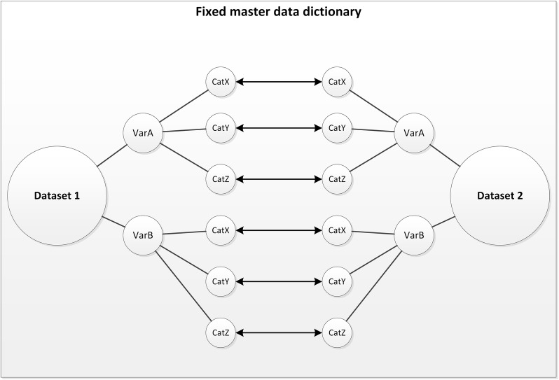 Fig. 1