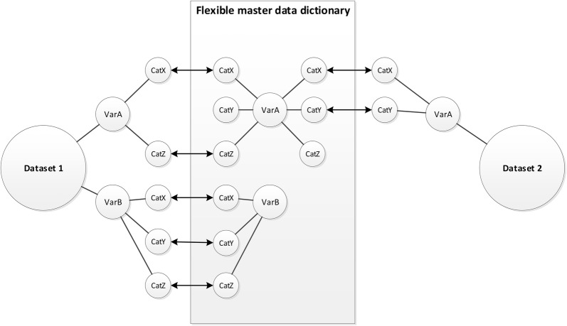 Fig. 2