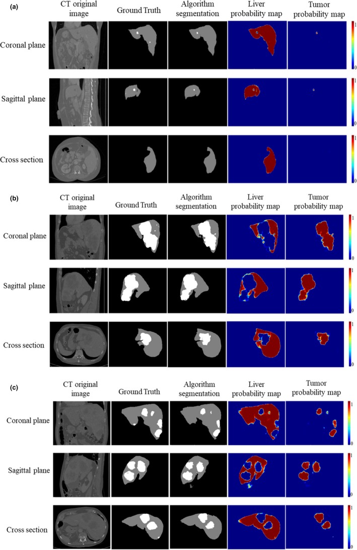 Figure 10