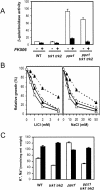 FIG. 8.