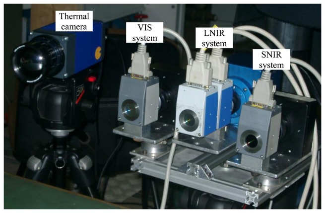 Figure 2.