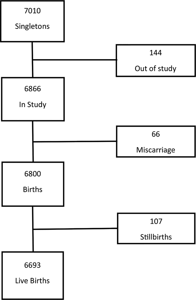 Fig. 1.