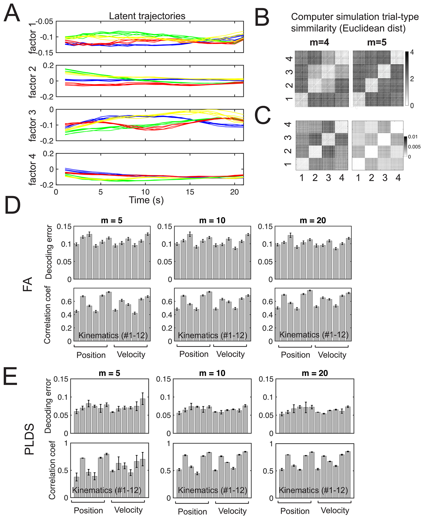 Figure 16.