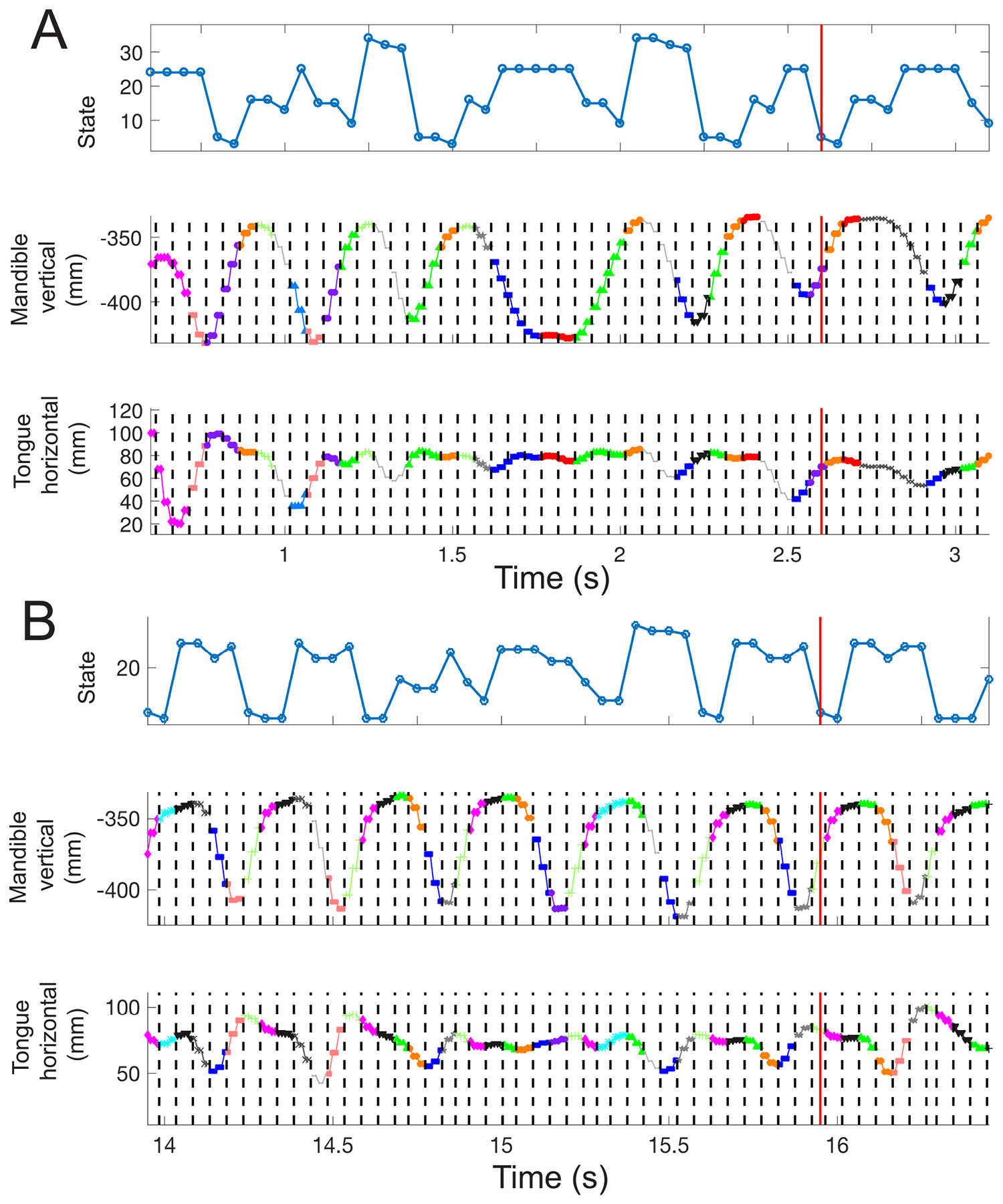 Figure 13.