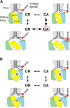 Figure 13.