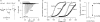 Figure 11.