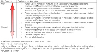 graphic file with name peds.2012-1691fig02.jpg