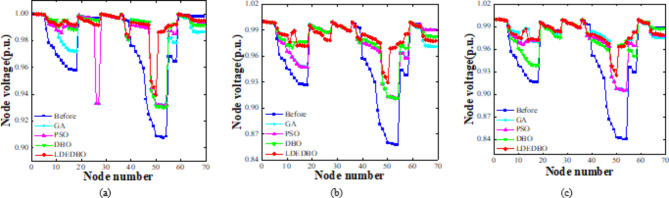 Fig. 11