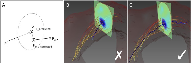 Fig 6