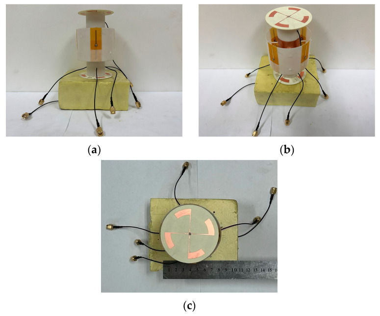 Figure 2