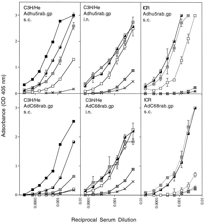 FIG. 2.