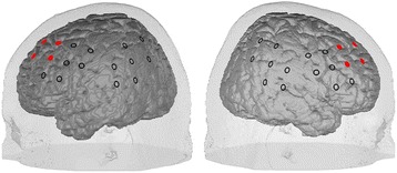 Fig. 3