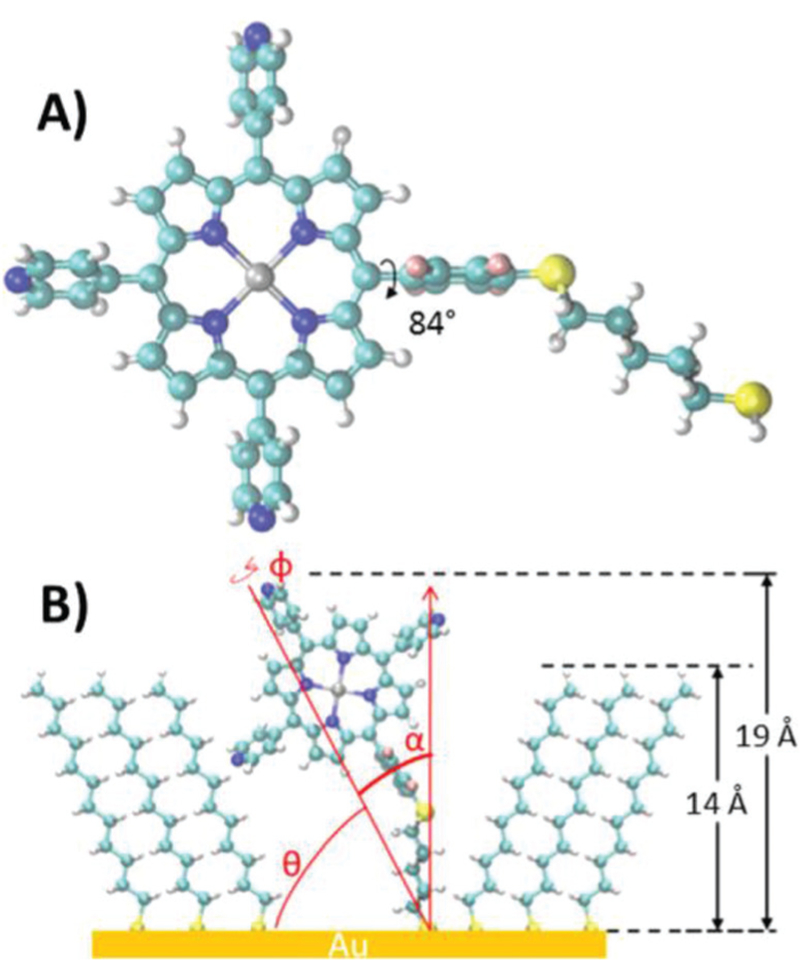 Fig. 27