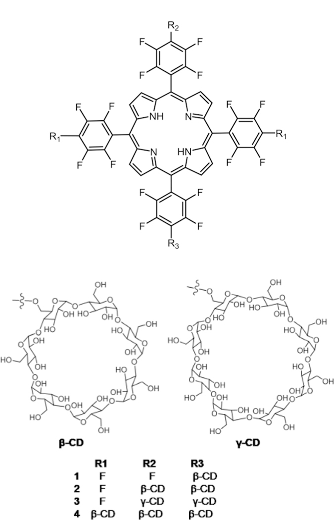 Fig. 9