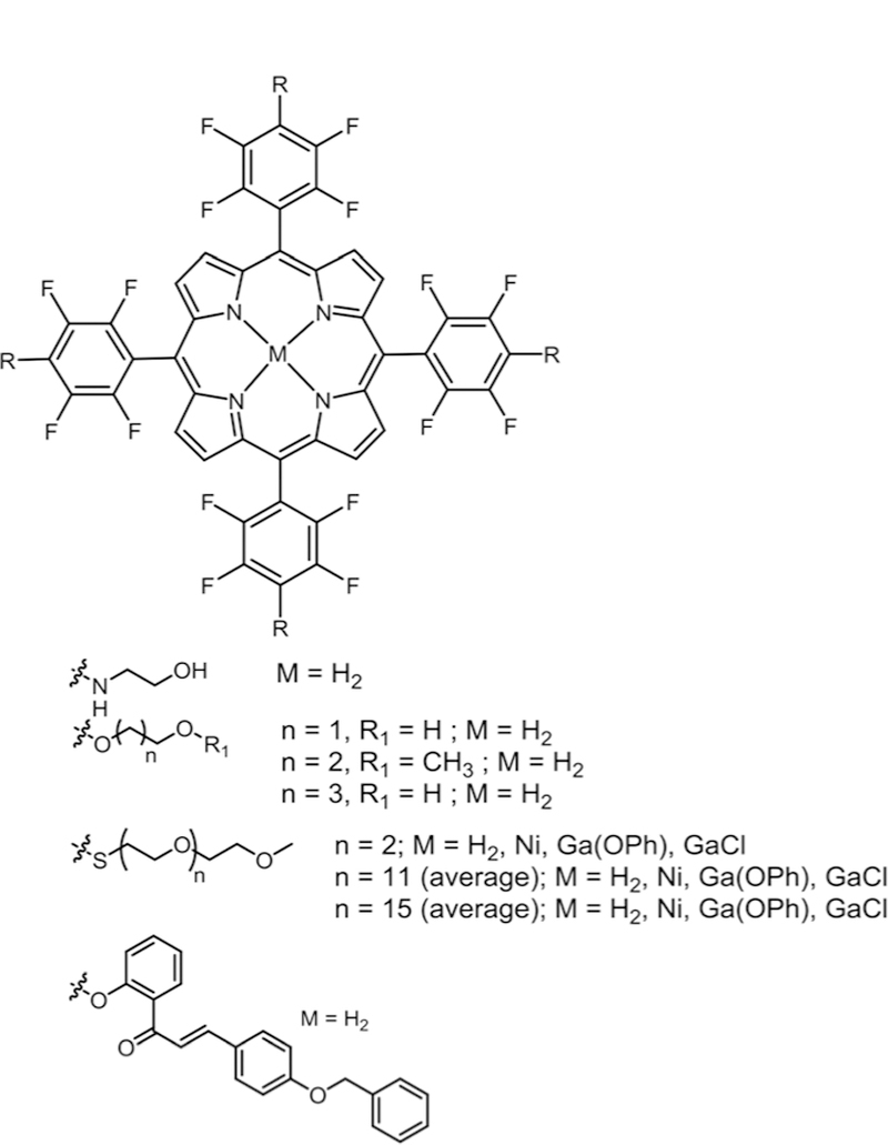 Fig. 7