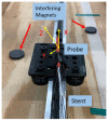 Figure 14