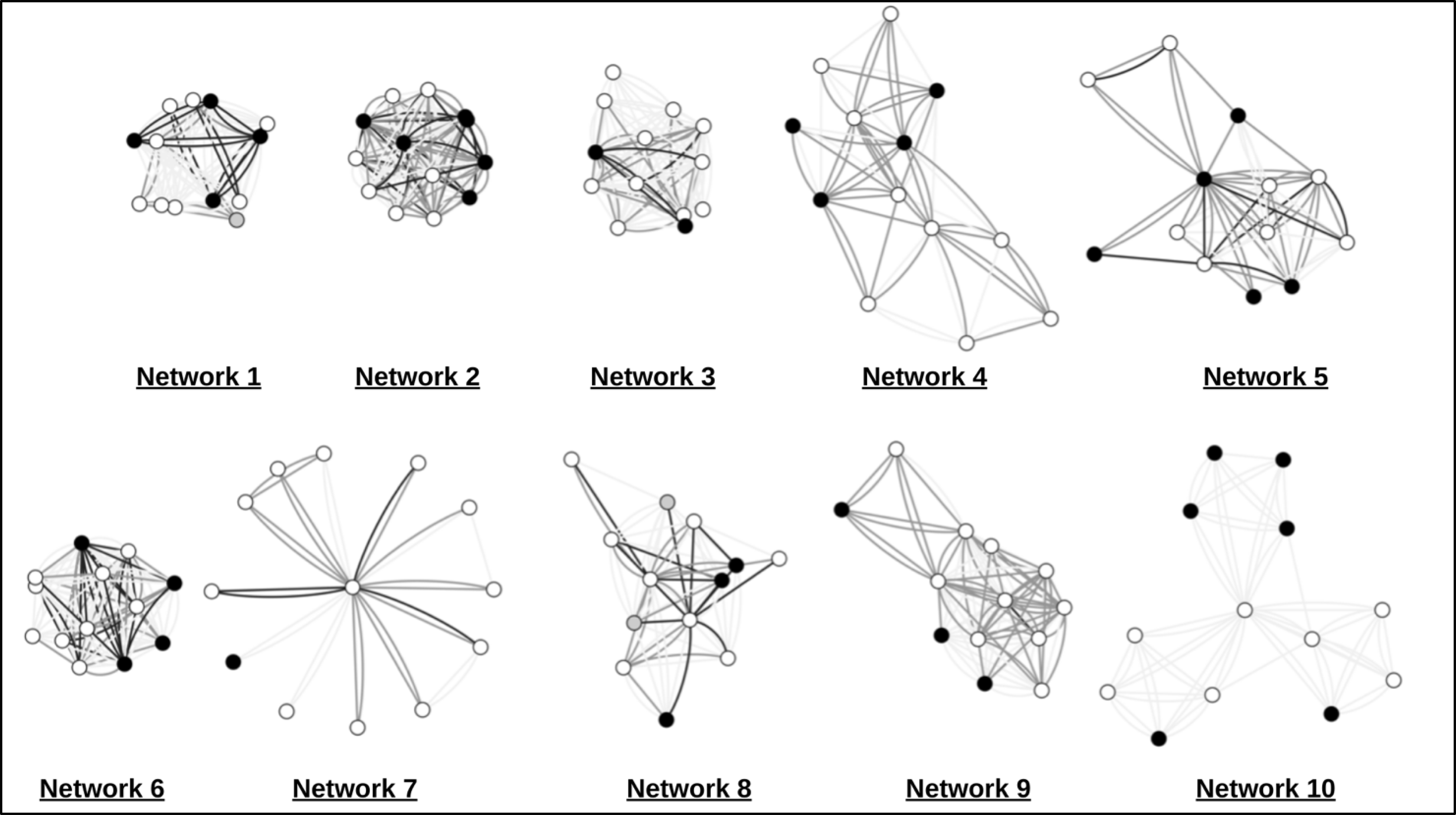 Figure 1: