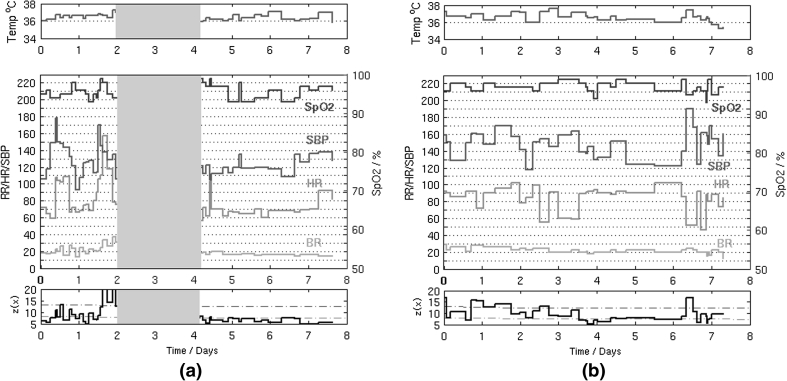 Fig. 6