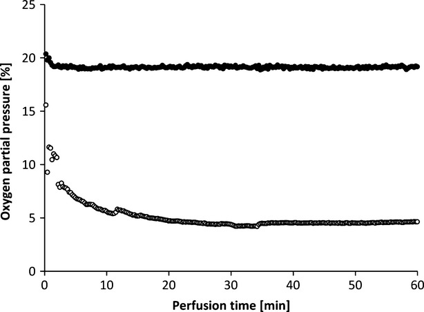 Fig. 14