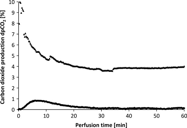 Fig. 15