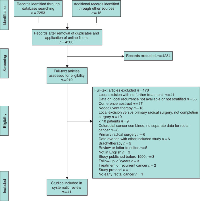 BJS-12040-FIG-0002-c