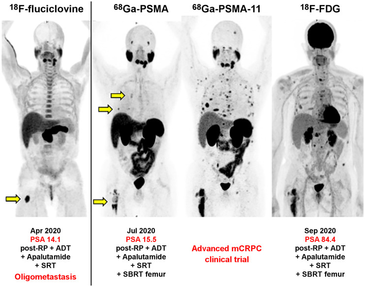 FIGURE 1.