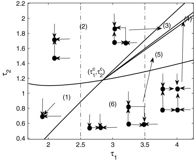 Fig. 6