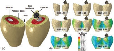 Figure 16