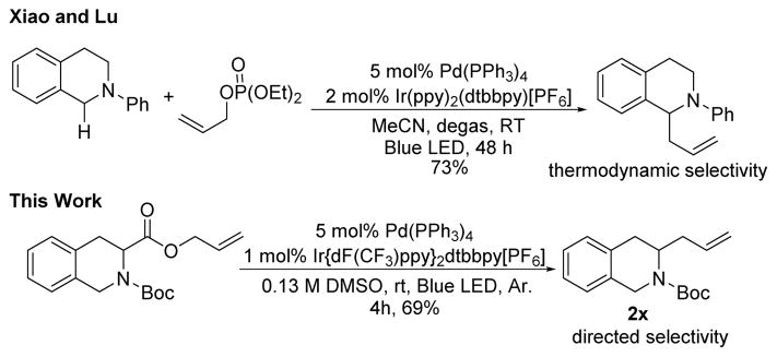 Scheme 3