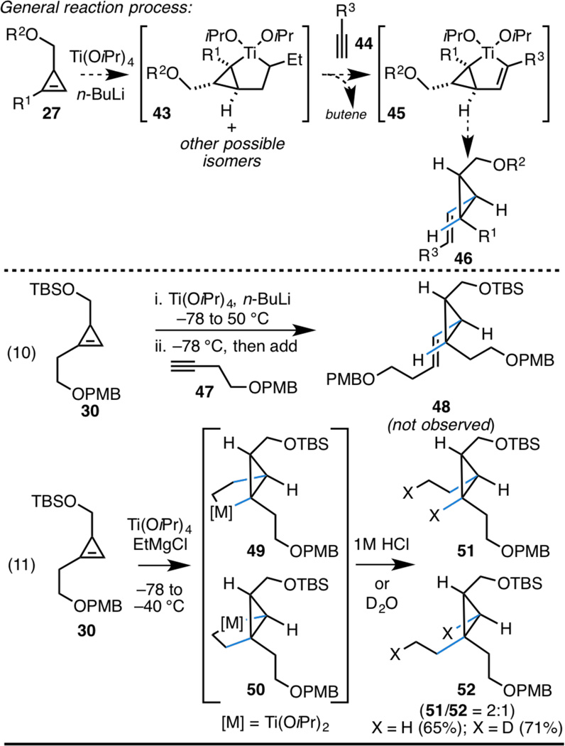 Scheme 5