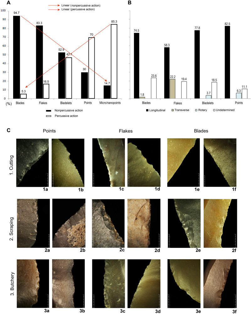 Fig. 3.