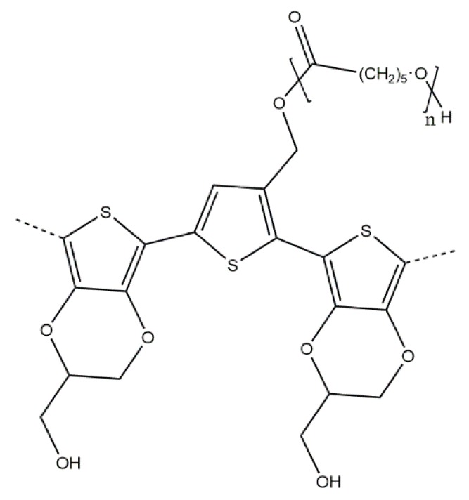 Scheme 14