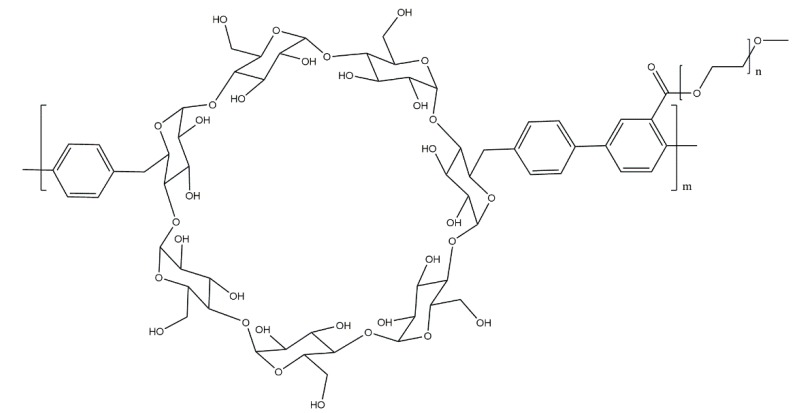 Scheme 20