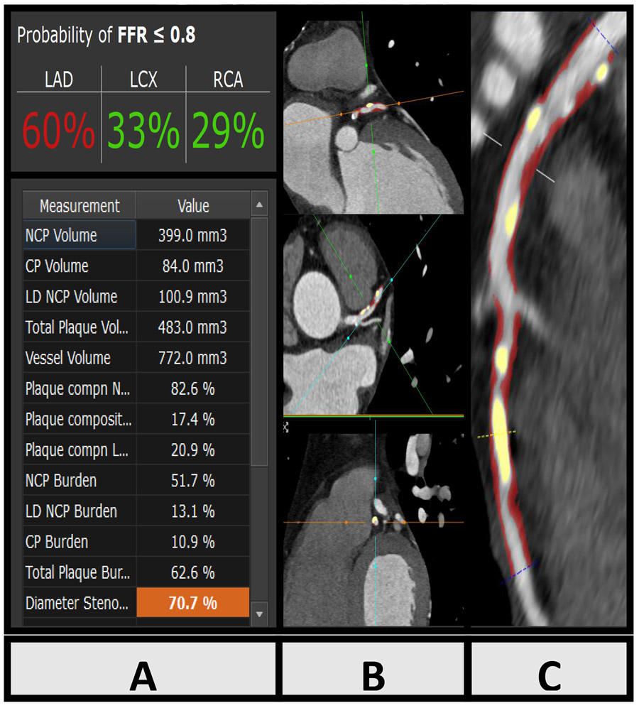 Figure 1: