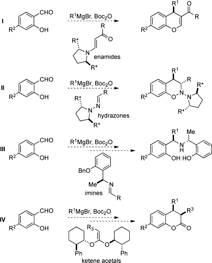 Scheme 8