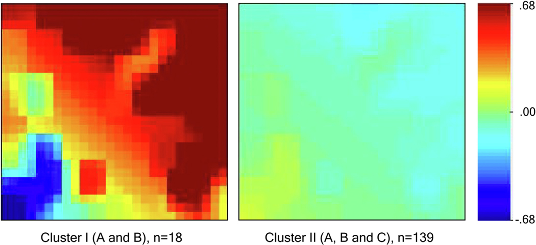 Fig. 4 –