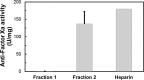 FIGURE 8.