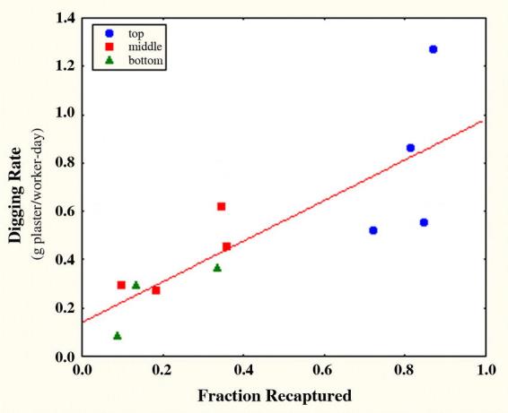 Figure 16.