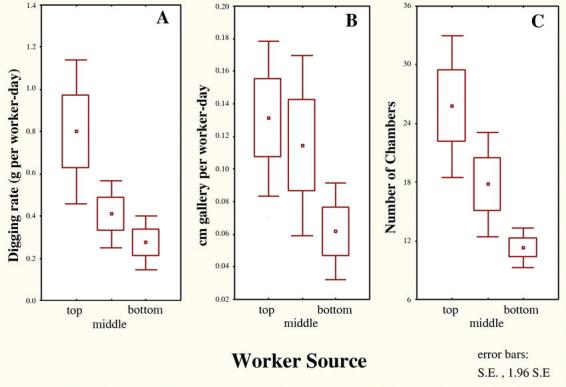 Figure 15.