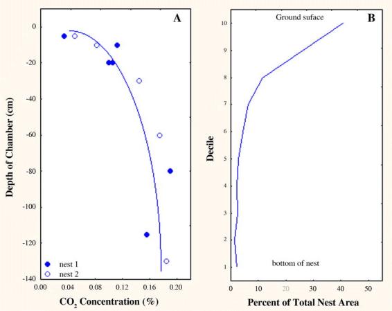 Figure 17.