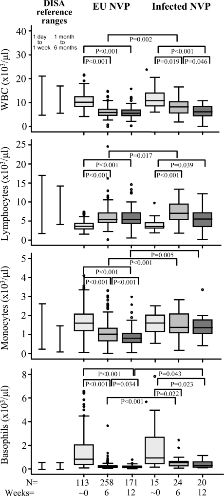 Fig. (1)