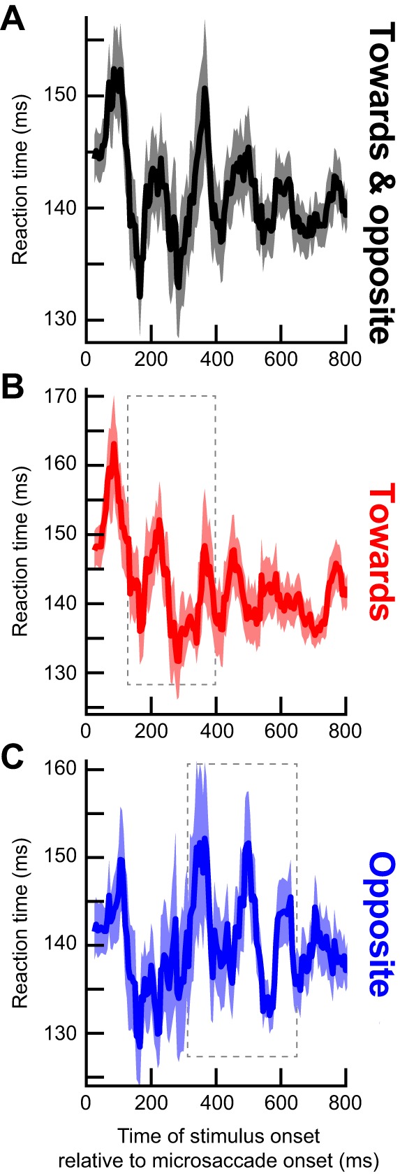 Fig. 11.