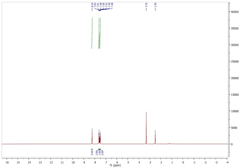 Figure S1