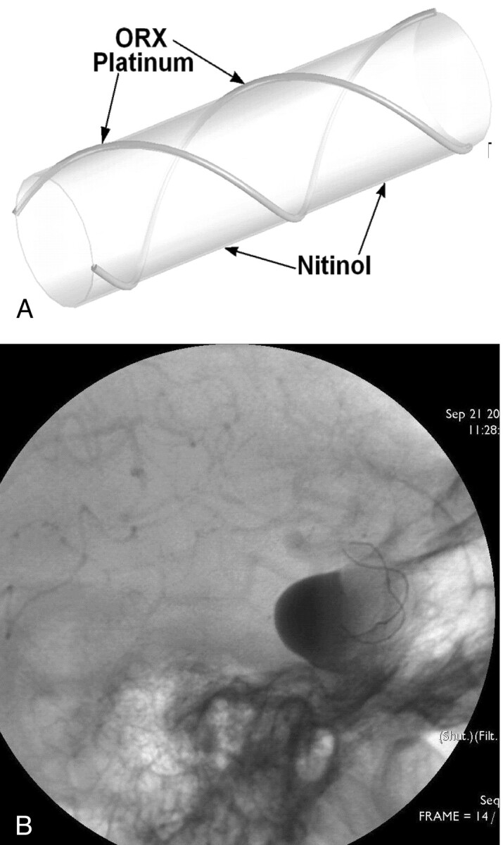 Fig 1.