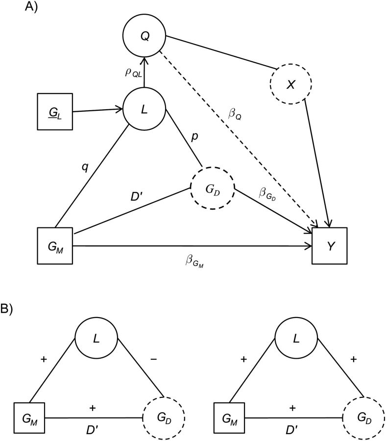 Figure 1.